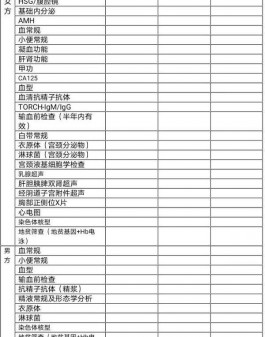 山大生殖試管前檢查多久有效 男女各檢查項目時限統計